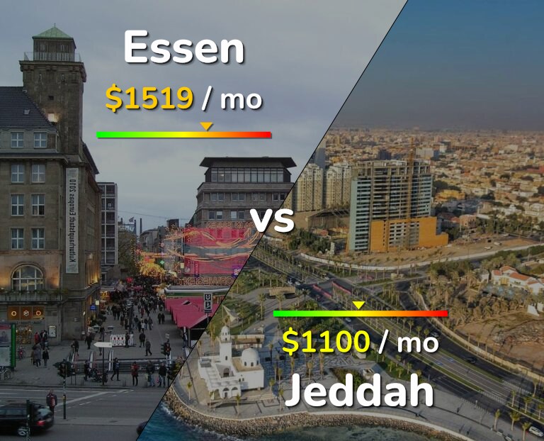 Cost of living in Essen vs Jeddah infographic