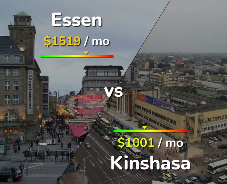 Cost of living in Essen vs Kinshasa infographic