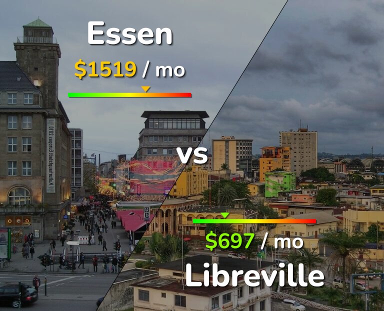 Cost of living in Essen vs Libreville infographic