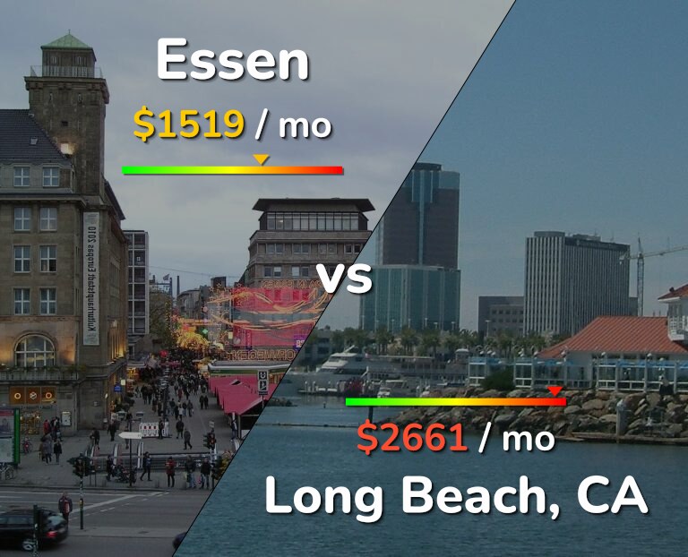 Cost of living in Essen vs Long Beach infographic