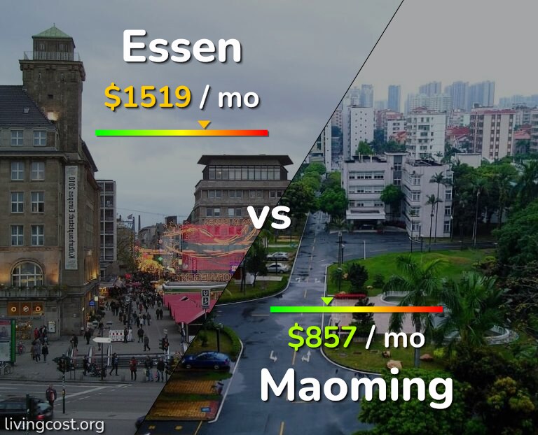 Cost of living in Essen vs Maoming infographic