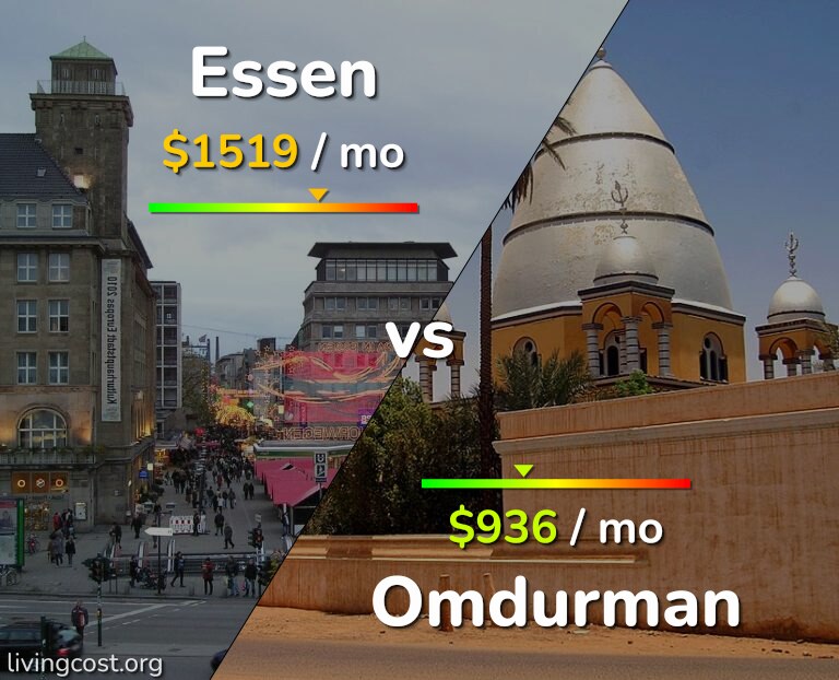 Cost of living in Essen vs Omdurman infographic
