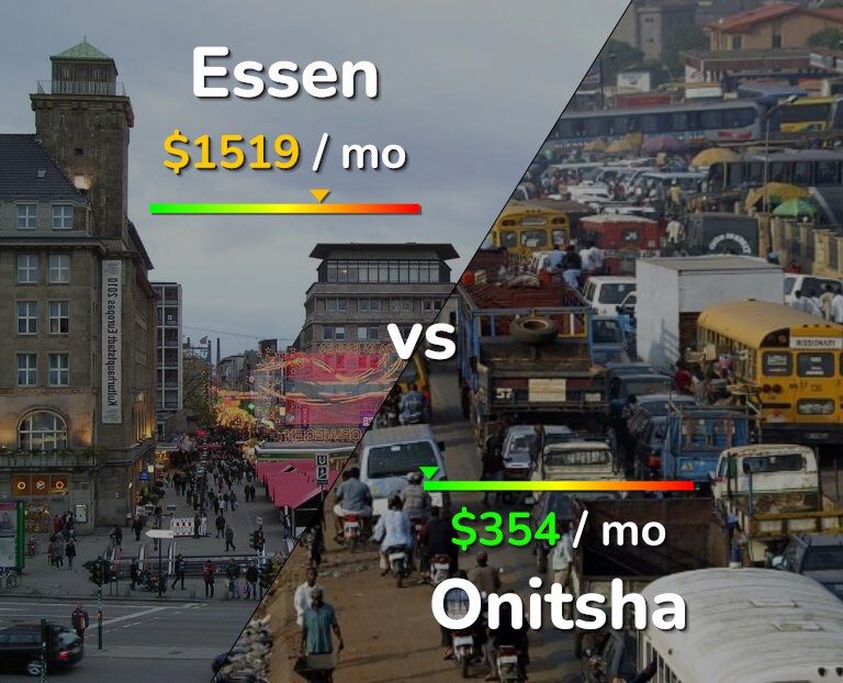Cost of living in Essen vs Onitsha infographic