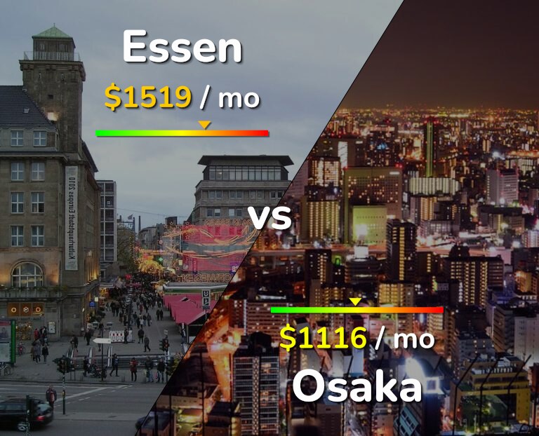 Cost of living in Essen vs Osaka infographic