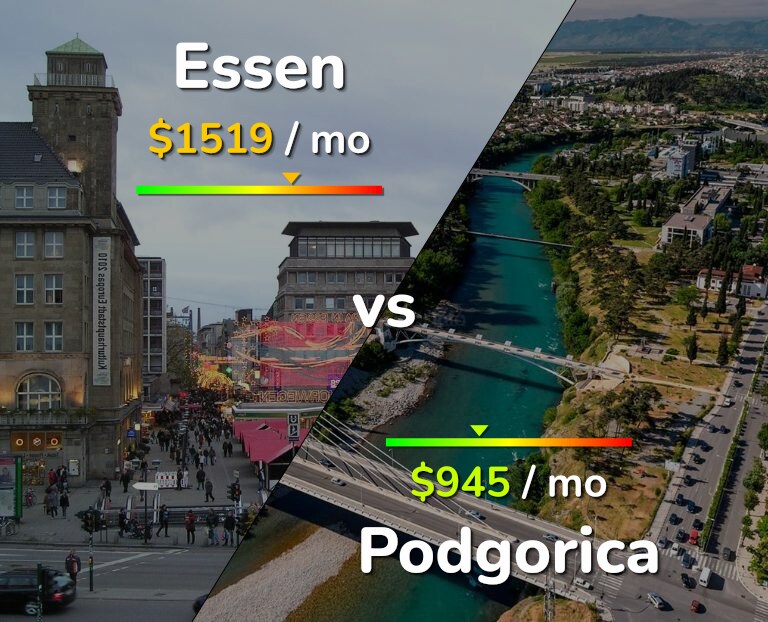 Cost of living in Essen vs Podgorica infographic