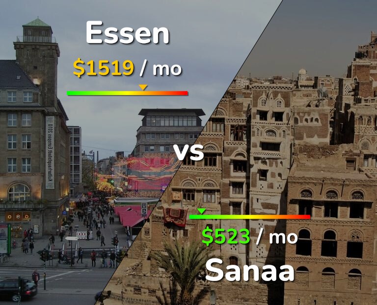 Cost of living in Essen vs Sanaa infographic