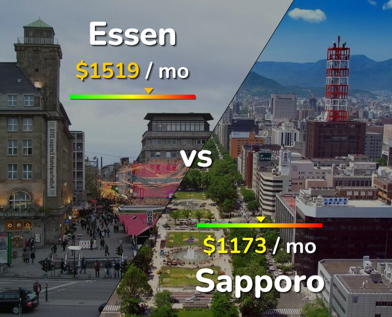 Cost of living in Essen vs Sapporo infographic