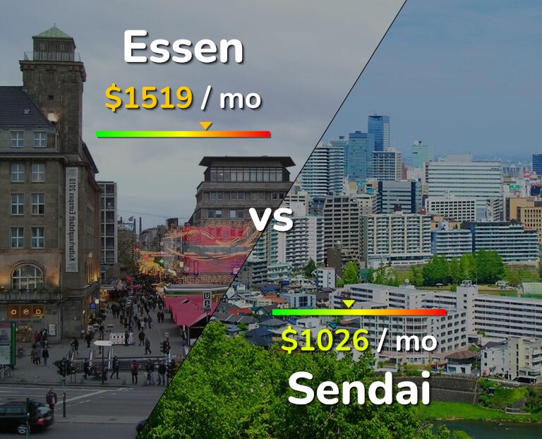Cost of living in Essen vs Sendai infographic
