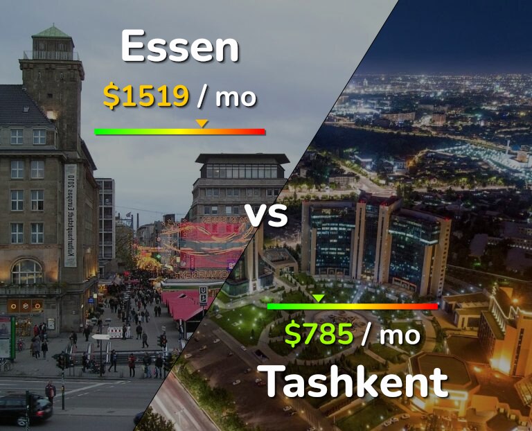 Cost of living in Essen vs Tashkent infographic