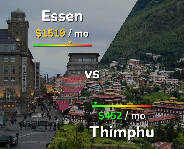 Cost of living in Essen vs Thimphu infographic