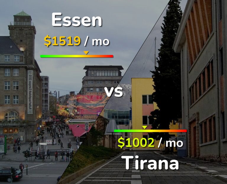 Cost of living in Essen vs Tirana infographic