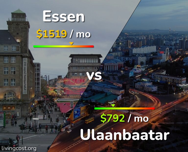 Cost of living in Essen vs Ulaanbaatar infographic