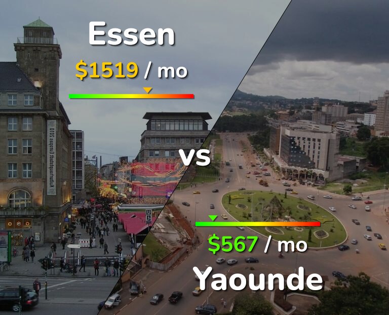 Cost of living in Essen vs Yaounde infographic