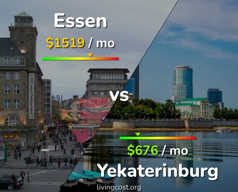 Cost of living in Essen vs Yekaterinburg infographic