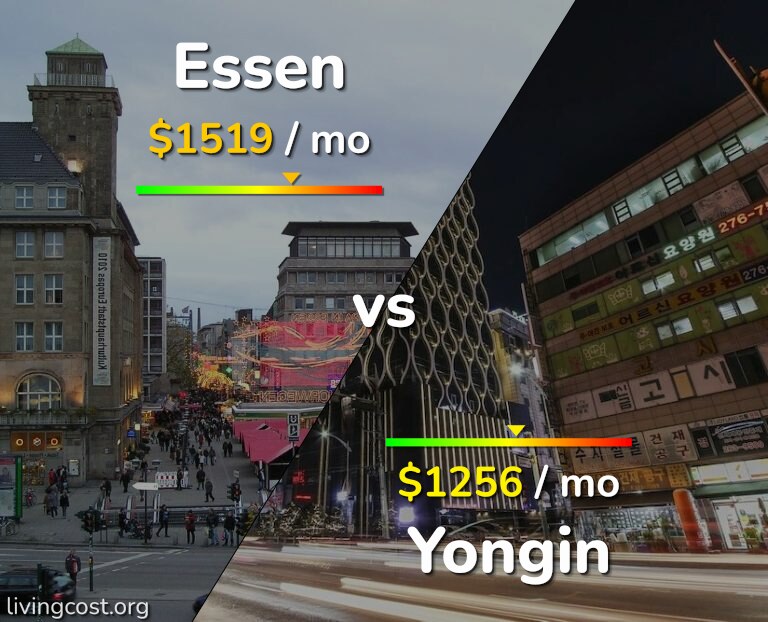 Cost of living in Essen vs Yongin infographic