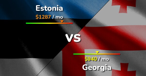 estonia-vs-georgia-comparison-cost-of-living-prices