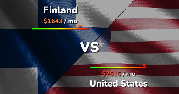 Finland vs US: Cost of Living, Salary & Prices comparison