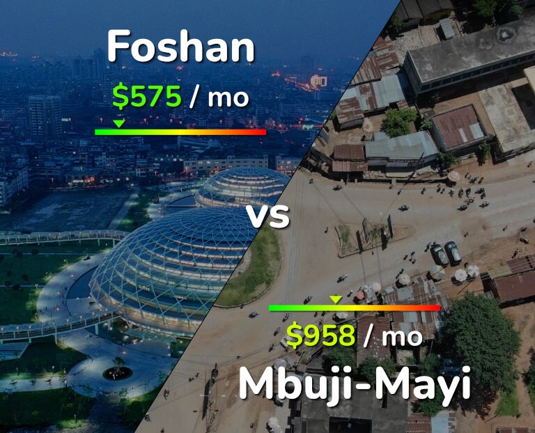 Cost of living in Foshan vs Mbuji-Mayi infographic