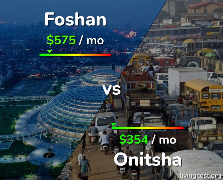 Cost of living in Foshan vs Onitsha infographic