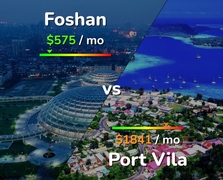 Cost of living in Foshan vs Port Vila infographic
