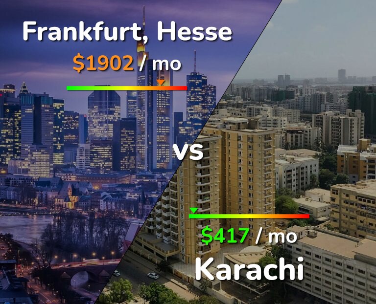 Cost of living in Frankfurt vs Karachi infographic