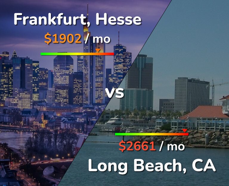 Cost of living in Frankfurt vs Long Beach infographic