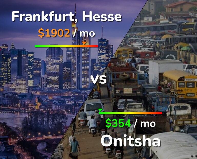 Cost of living in Frankfurt vs Onitsha infographic