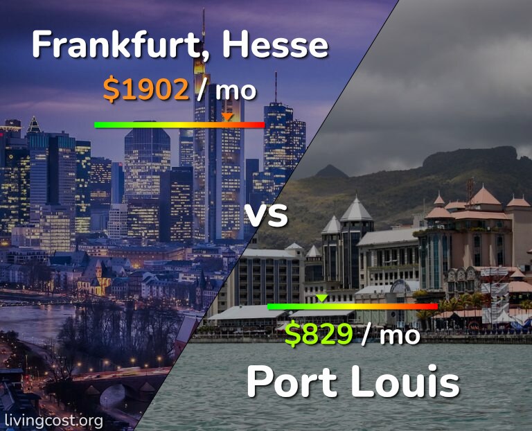 Cost of living in Frankfurt vs Port Louis infographic