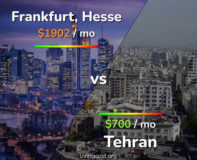 Cost of living in Frankfurt vs Tehran infographic