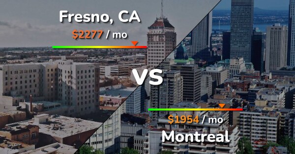 montreal vs fresno cost of living comparison