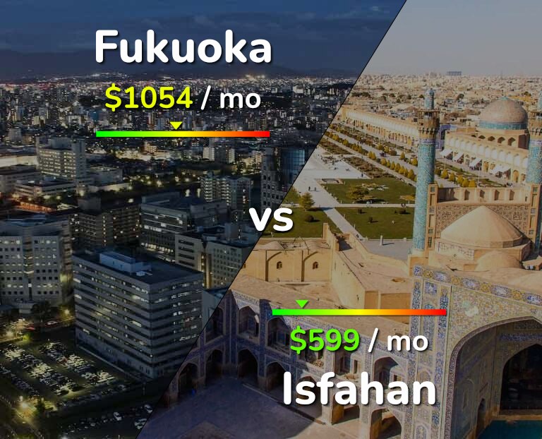Cost of living in Fukuoka vs Isfahan infographic