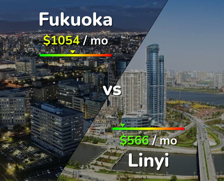 Cost of living in Fukuoka vs Linyi infographic
