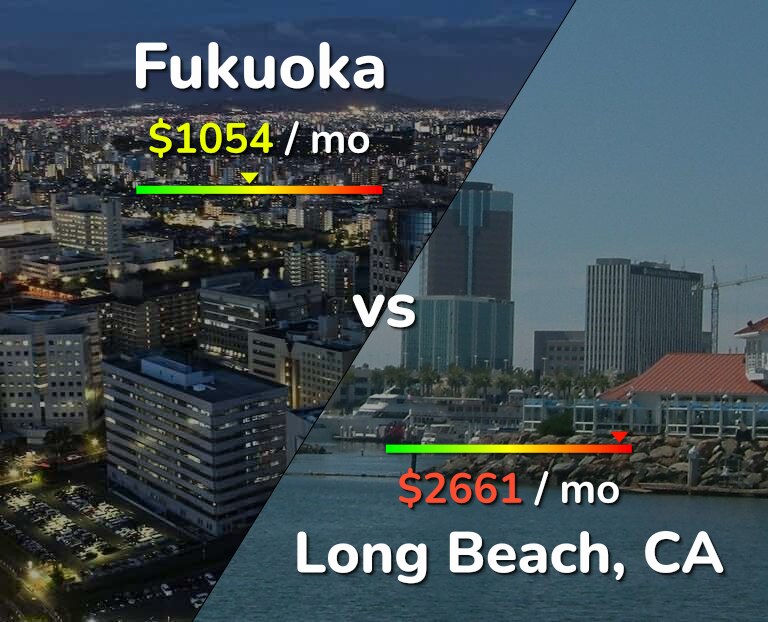 Cost of living in Fukuoka vs Long Beach infographic