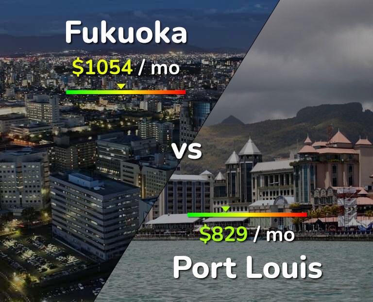 Cost of living in Fukuoka vs Port Louis infographic