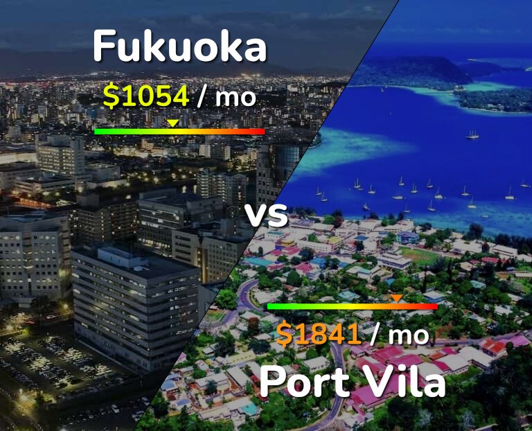 Cost of living in Fukuoka vs Port Vila infographic