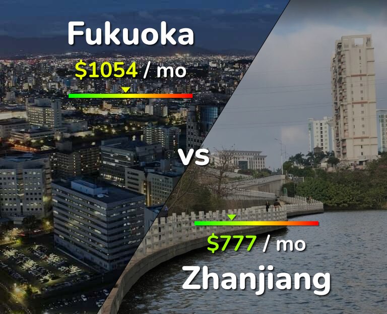 Cost of living in Fukuoka vs Zhanjiang infographic