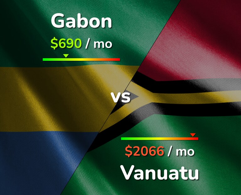 Cost of living in Gabon vs Vanuatu infographic