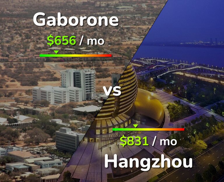 Cost of living in Gaborone vs Hangzhou infographic