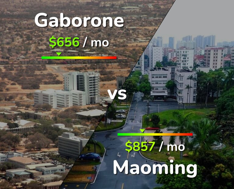 Cost of living in Gaborone vs Maoming infographic