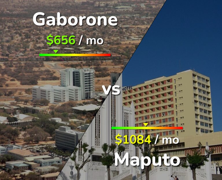 Cost of living in Gaborone vs Maputo infographic