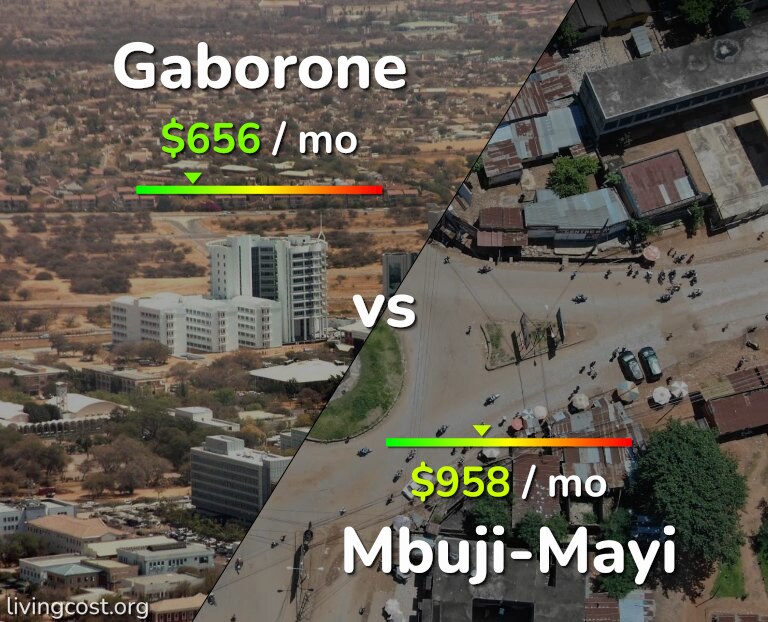 Cost of living in Gaborone vs Mbuji-Mayi infographic