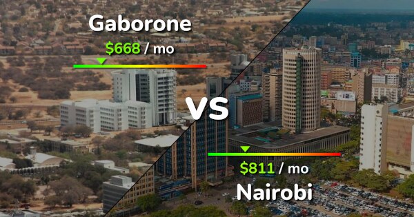 Gaborone vs Nairobi comparison: Cost of Living & Salary