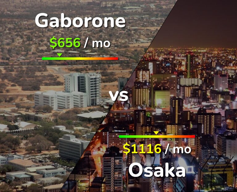 Cost of living in Gaborone vs Osaka infographic
