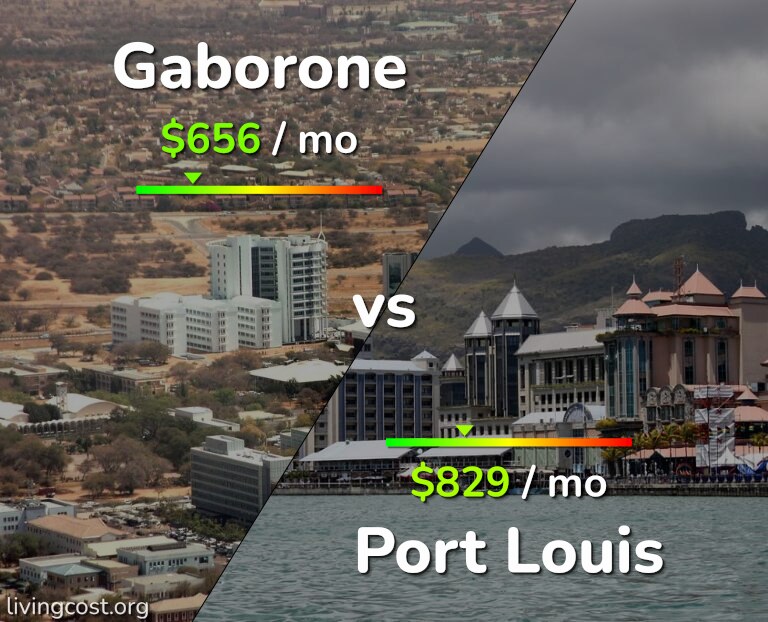 Cost of living in Gaborone vs Port Louis infographic