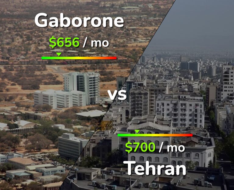 Cost of living in Gaborone vs Tehran infographic