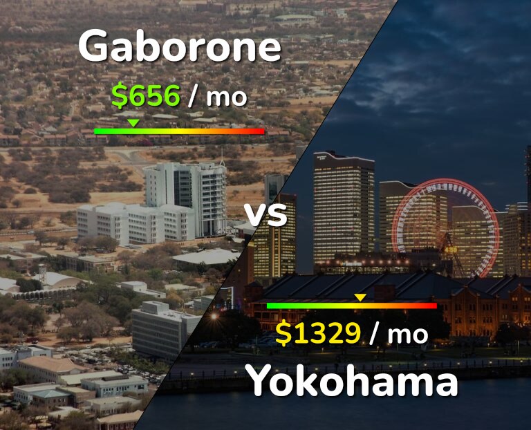 Cost of living in Gaborone vs Yokohama infographic