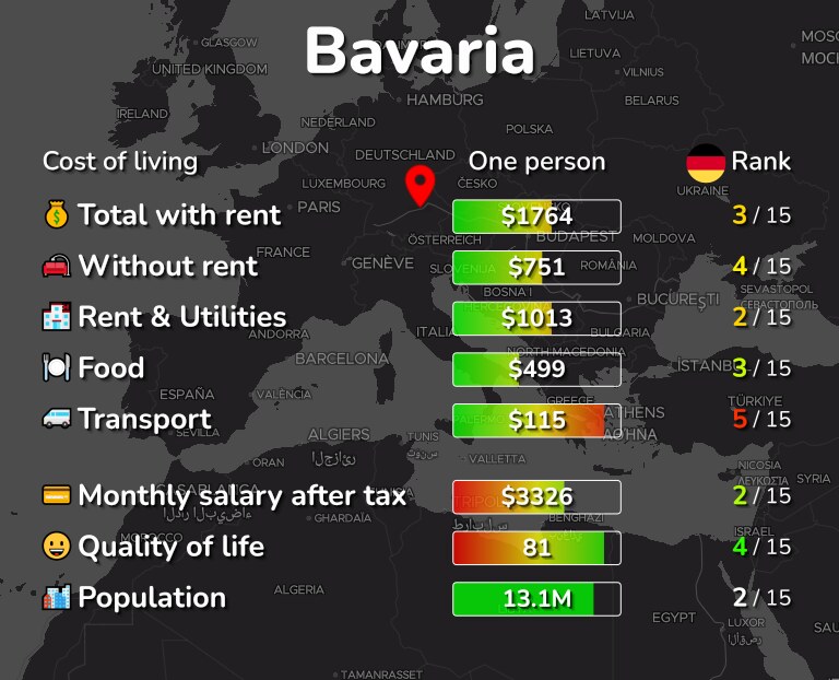 Cost of living in Bavaria infographic