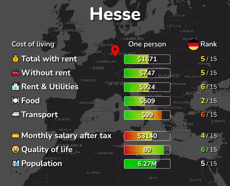 Cost of living in Hesse infographic
