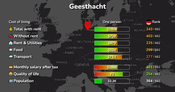 haus mieten geesthacht und umgebung