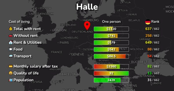 Cost of Living & Prices in Halle, Saxony-Anhalt [2024]